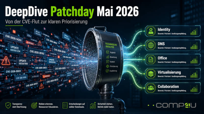 Microsoft Patchday Mai 2026: Analyse kritischer Sicherheitsupdates für Windows Server, Office, Hyper-V und Exchange